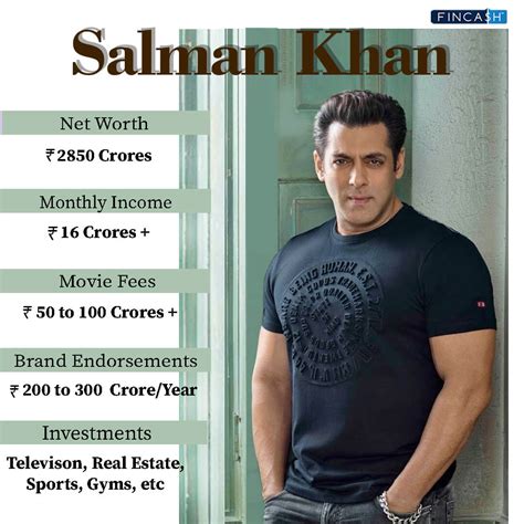 salman khan vermögen|aly khan net worth.